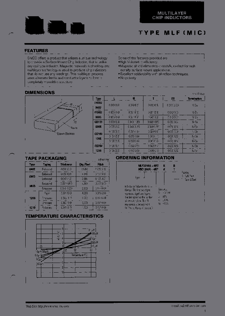 MLF1608E-6R8KB_3885866.PDF Datasheet