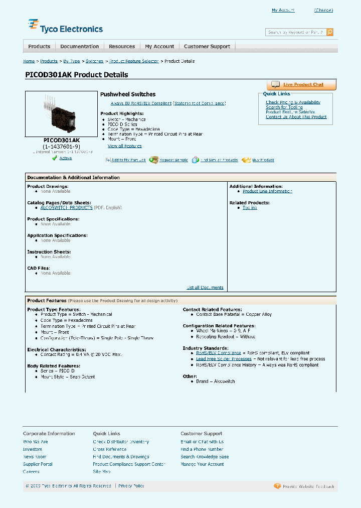 PICOD301AK_3885457.PDF Datasheet