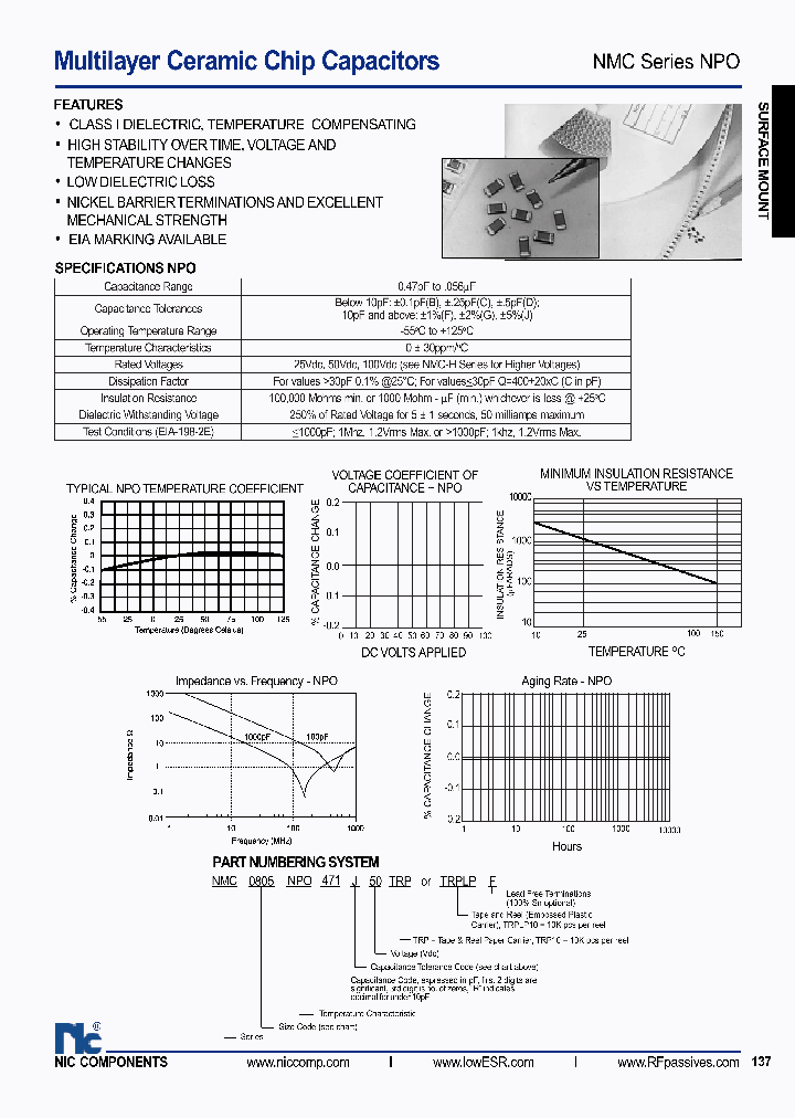NMC0402NPO680J50TRP_3887647.PDF Datasheet