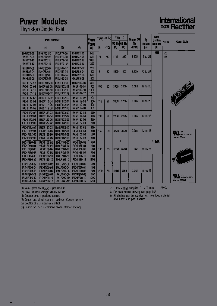 IRKHF112-02CPN_3887626.PDF Datasheet