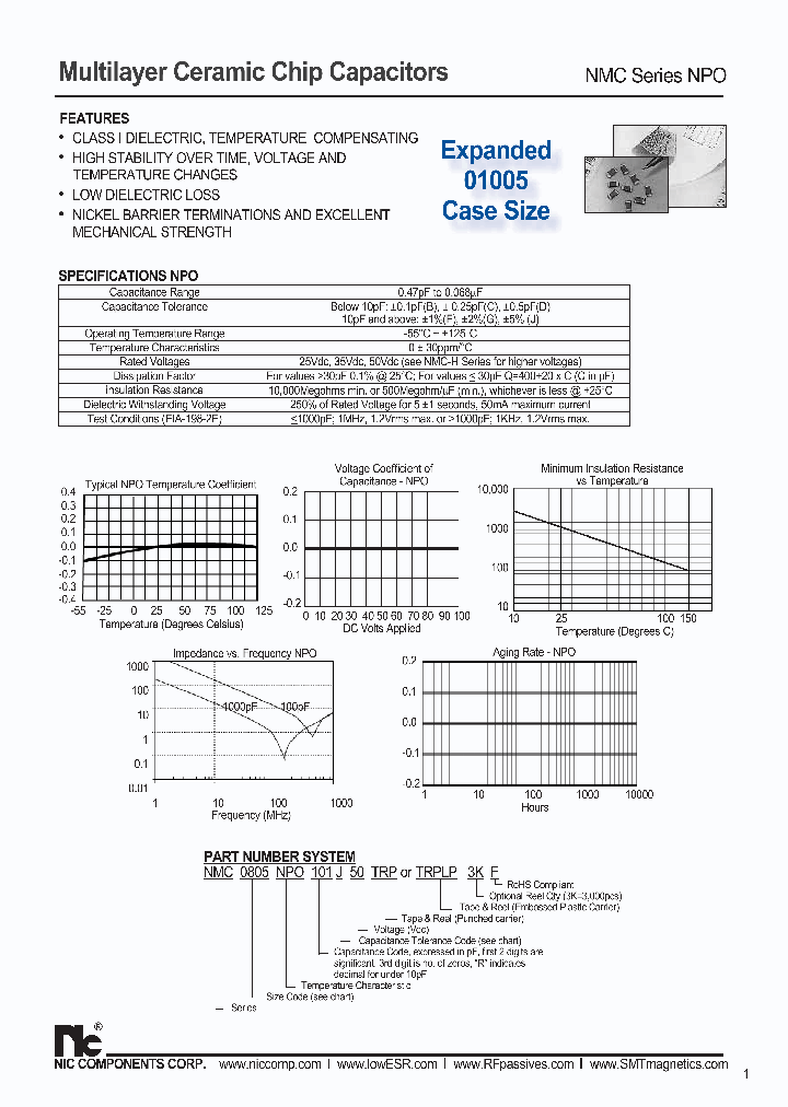 NMC0603NPO680J100TRPF_3887649.PDF Datasheet