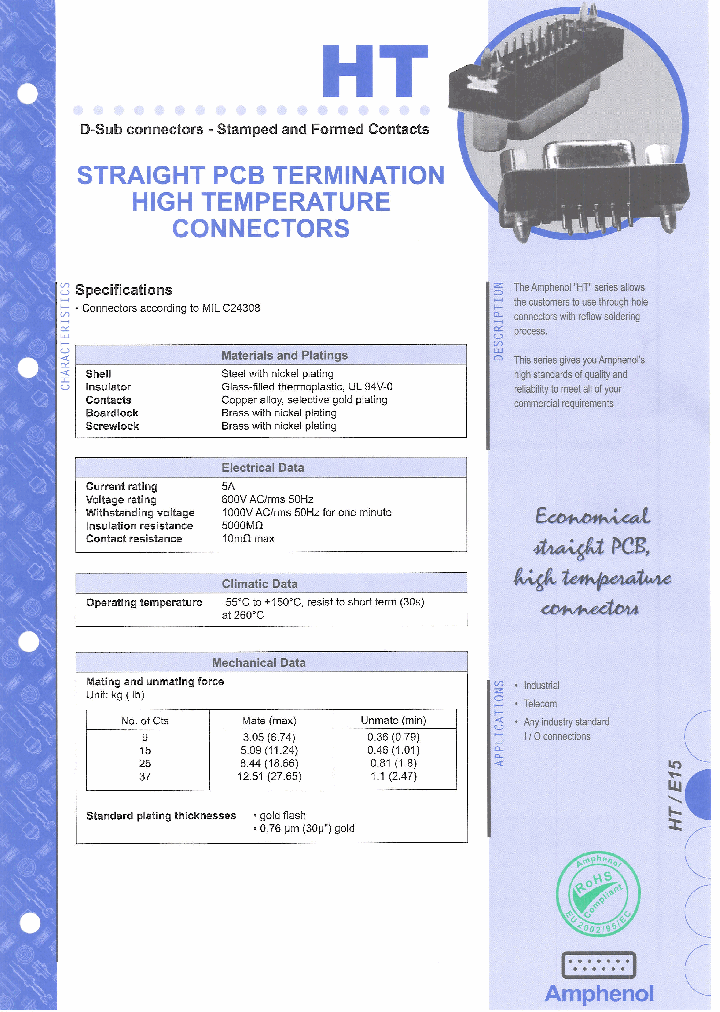 L17HTNAGPOL2ERM51T_3887771.PDF Datasheet