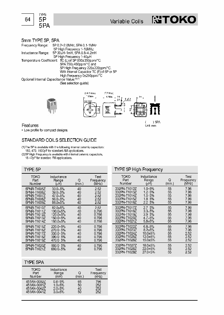 332PN-T1017Z_3886991.PDF Datasheet