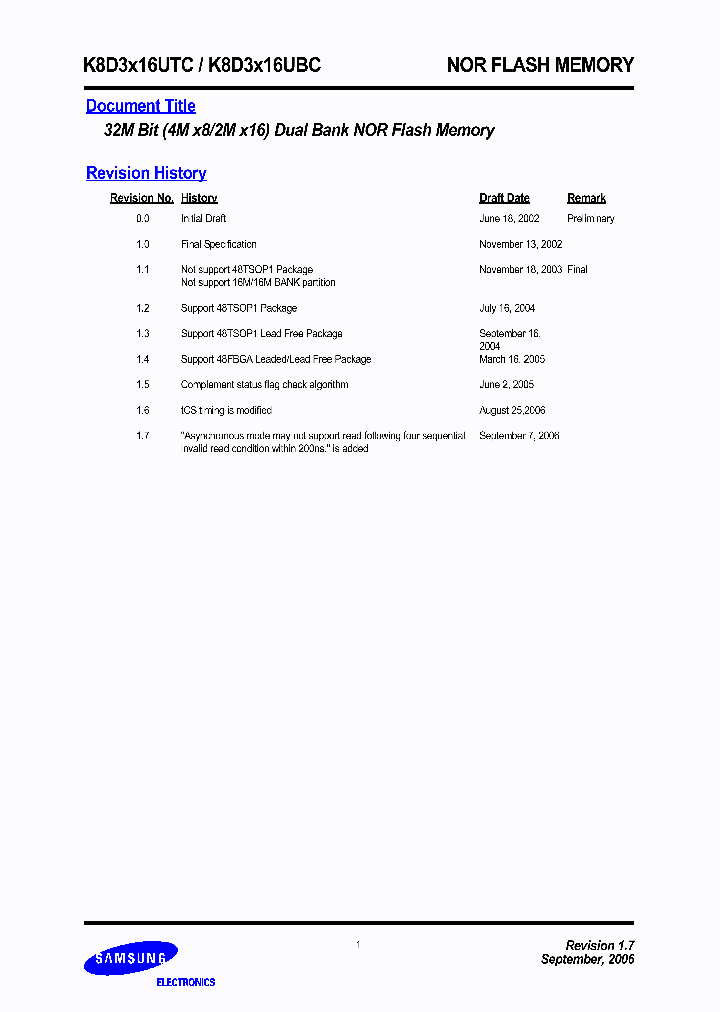 K8D3216UTC-PI07T_3888487.PDF Datasheet