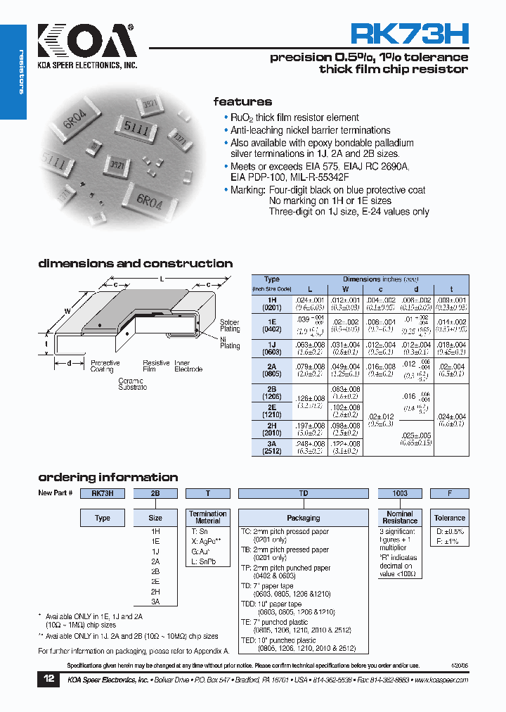 RK73H1HLTC1782D_3885236.PDF Datasheet
