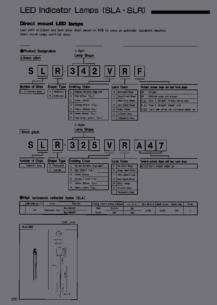 SLR320PG_3883922.PDF Datasheet