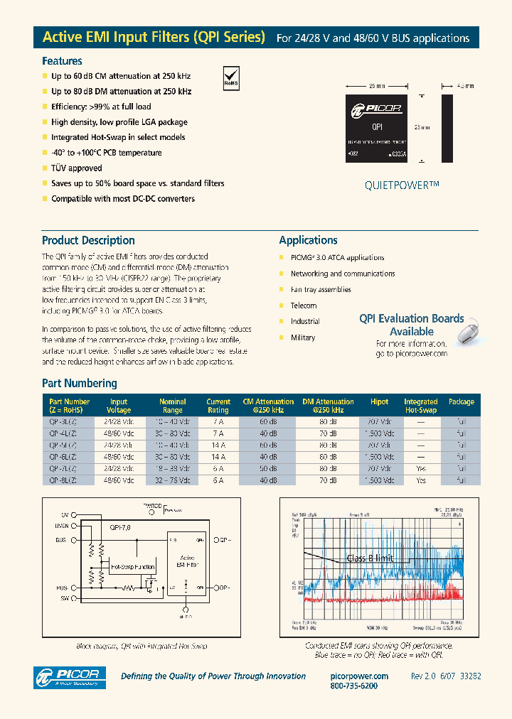 QPI-7LZ_3884995.PDF Datasheet