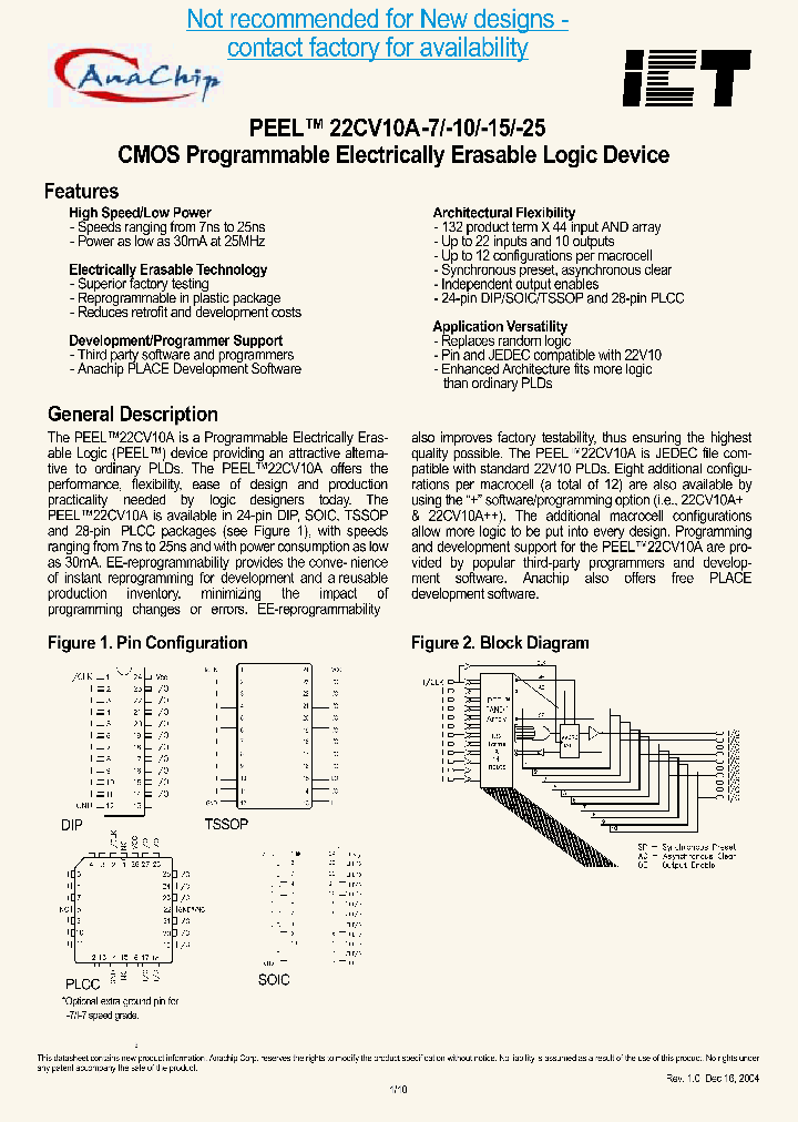 PEEL22CV10API-25_3888622.PDF Datasheet