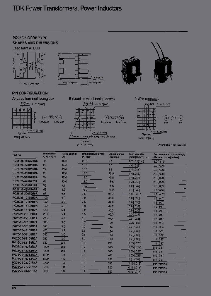 PQ2625-101B8R2A_3889458.PDF Datasheet