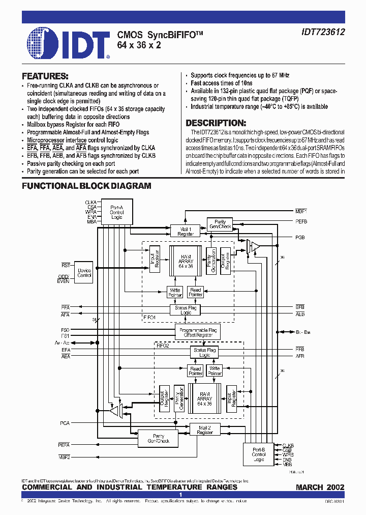 723612L15PQF_3889849.PDF Datasheet