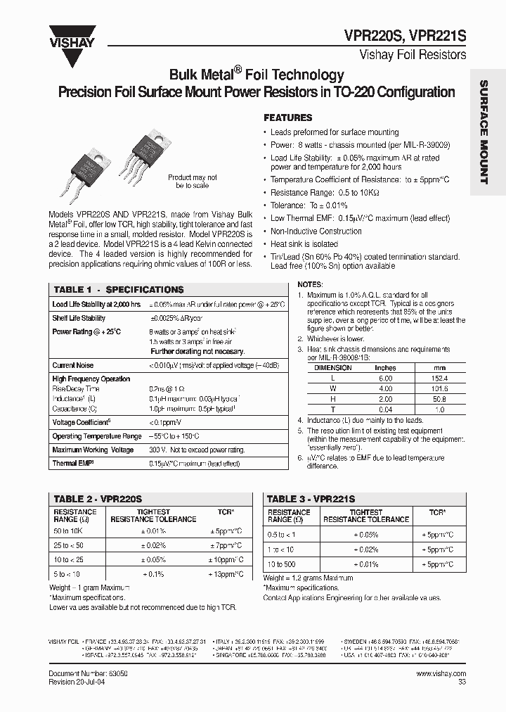 VPR220S3K0500005T_3890171.PDF Datasheet