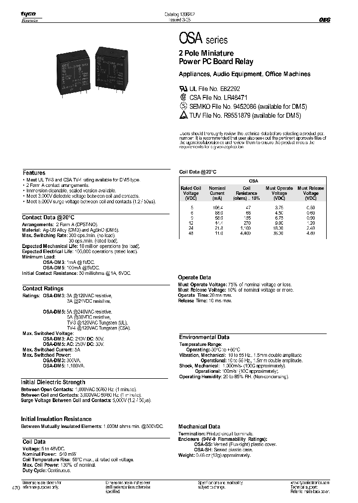 OSASS205DM5000_4123103.PDF Datasheet