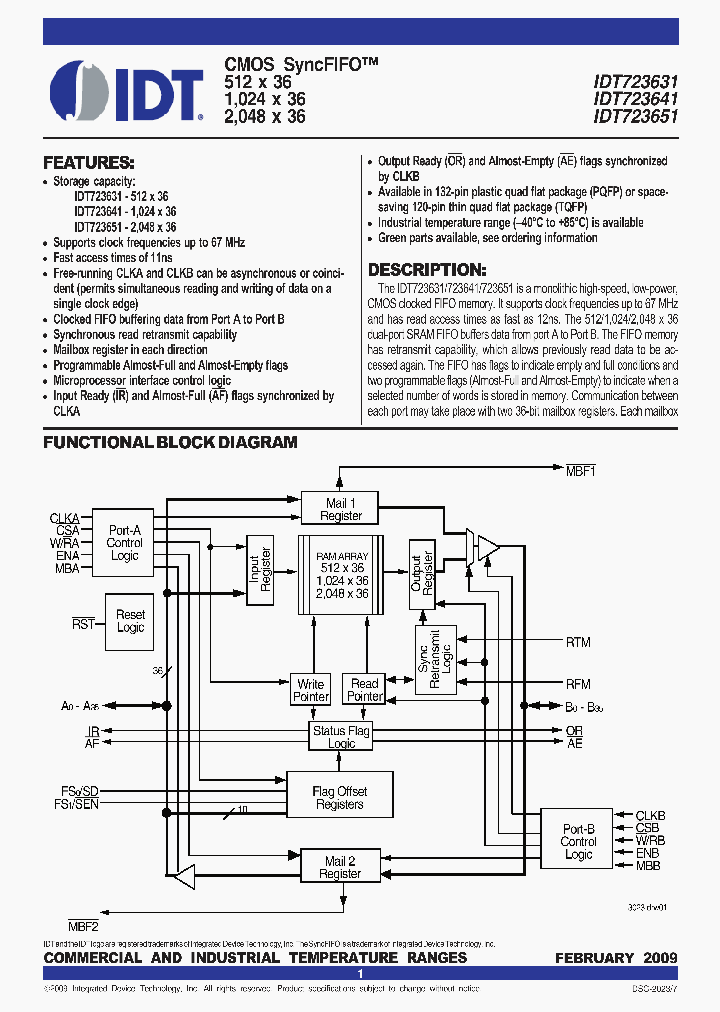 723631L15PQFG_3889862.PDF Datasheet