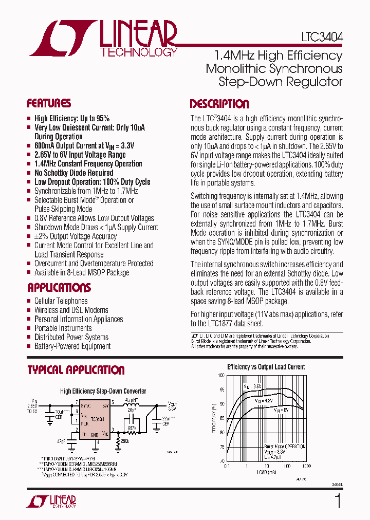 LTC3404MPMS8_3888590.PDF Datasheet