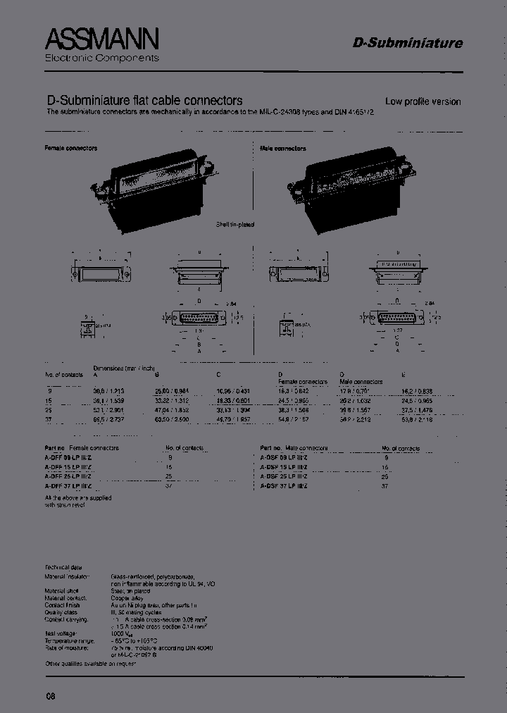 A-DFF37LPIIIZ_3885002.PDF Datasheet
