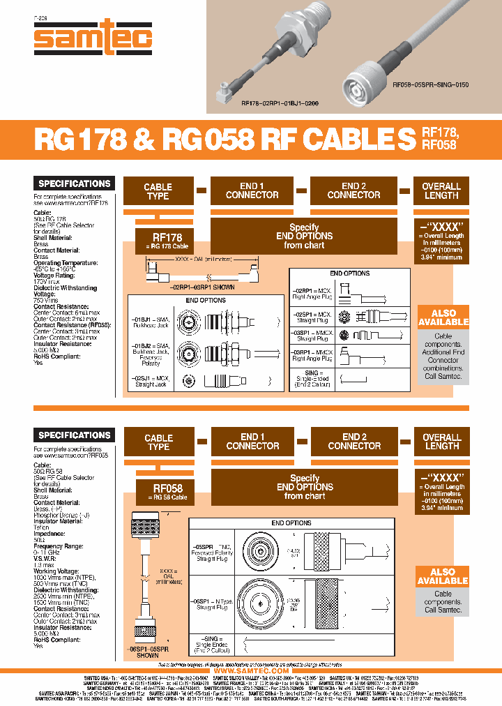 RF058-05SPR-05SPR-0200_3889950.PDF Datasheet