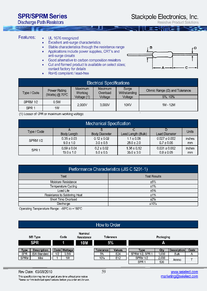 SPRM1268M10T_3892359.PDF Datasheet