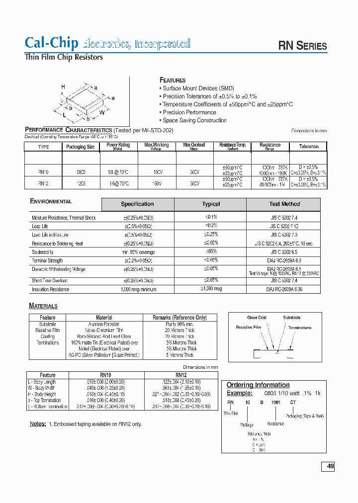 RN06B1003CT-LF_3891162.PDF Datasheet