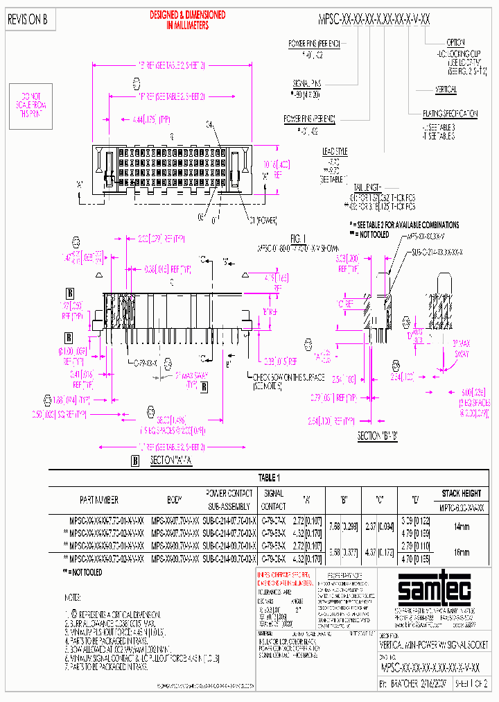 MPSC-02-80-01-970-02-L-V_3892157.PDF Datasheet