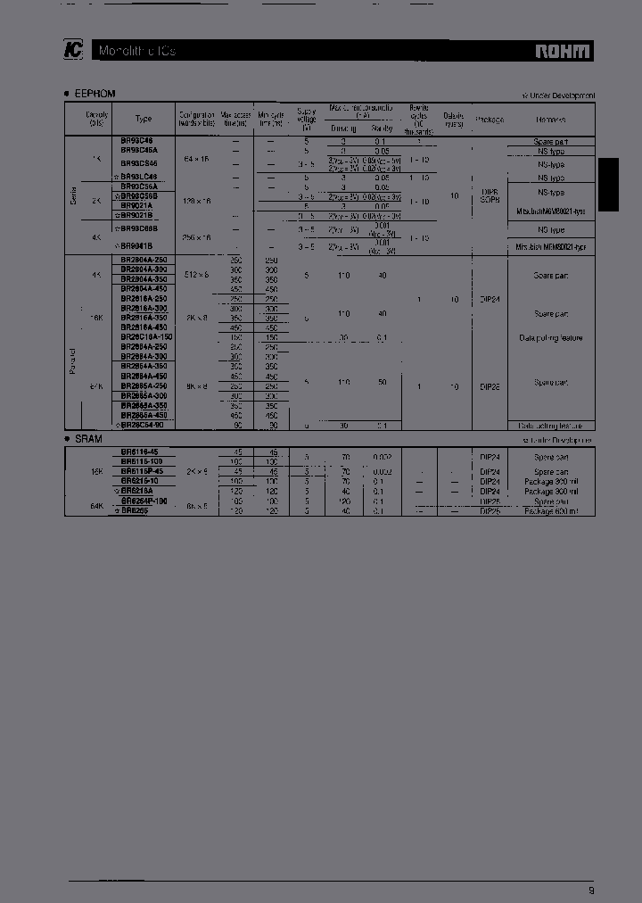 BR9021A_3888660.PDF Datasheet