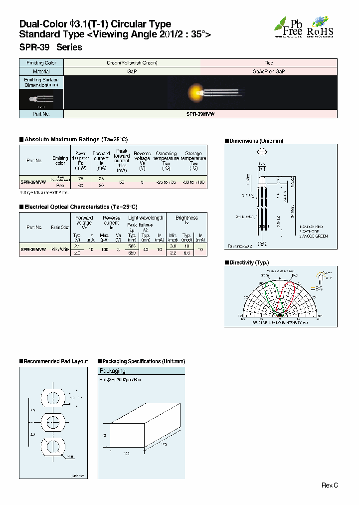 SPR-39MVW3F_3891376.PDF Datasheet