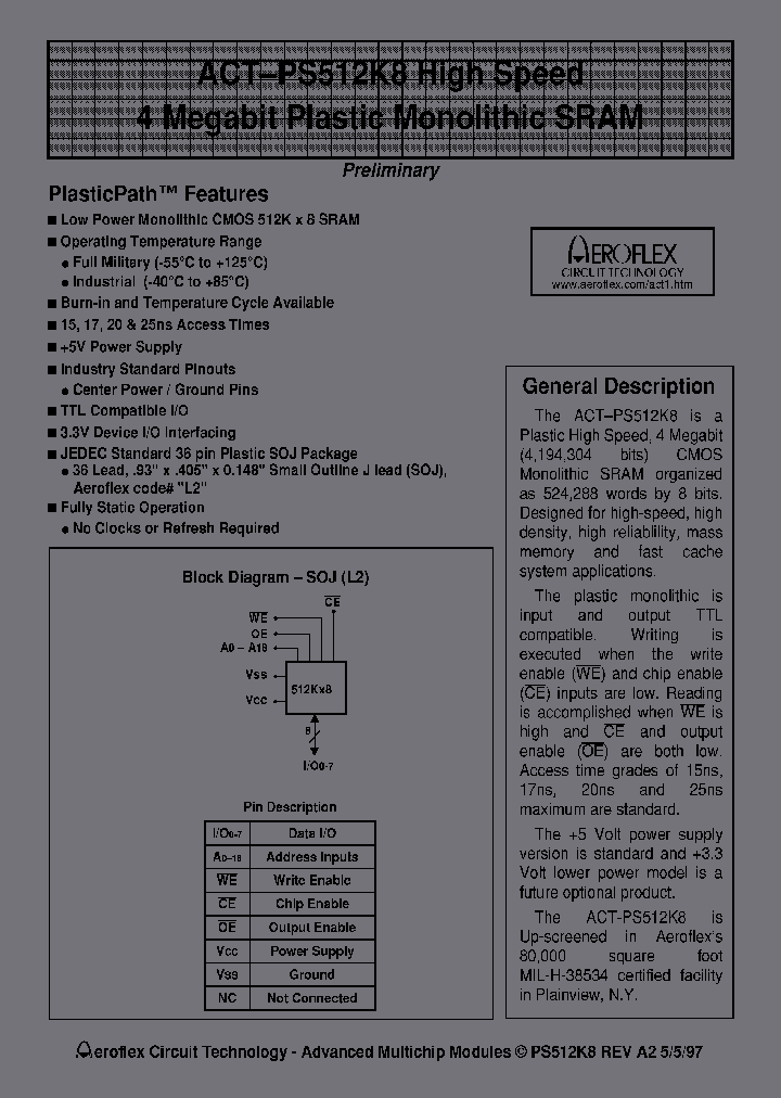 ACT-PS512K8N-020L2T_3892108.PDF Datasheet