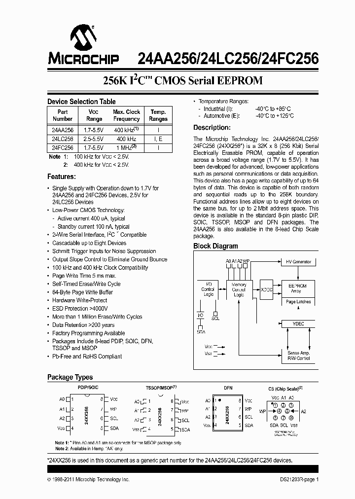 24LC256-IPRVA_3893379.PDF Datasheet