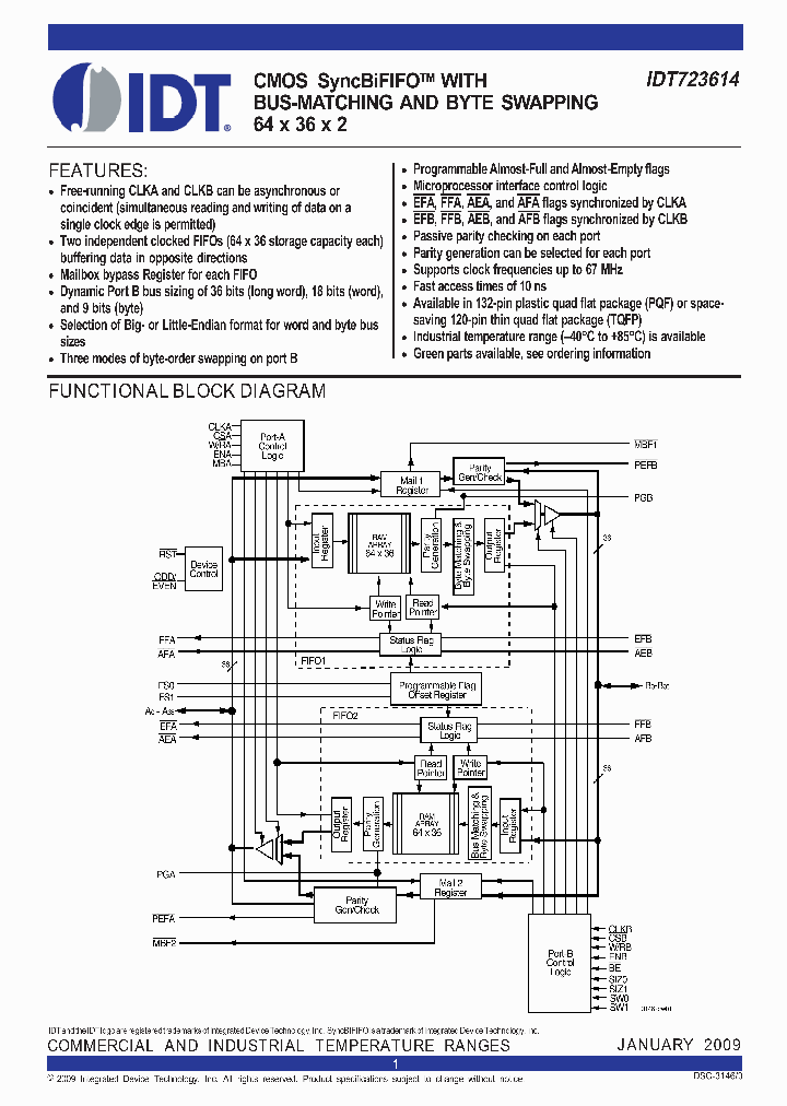 723614L15PQFG_3889855.PDF Datasheet