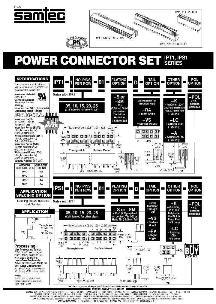 IPS1-125-01-S-D-RA-POL_3894667.PDF Datasheet