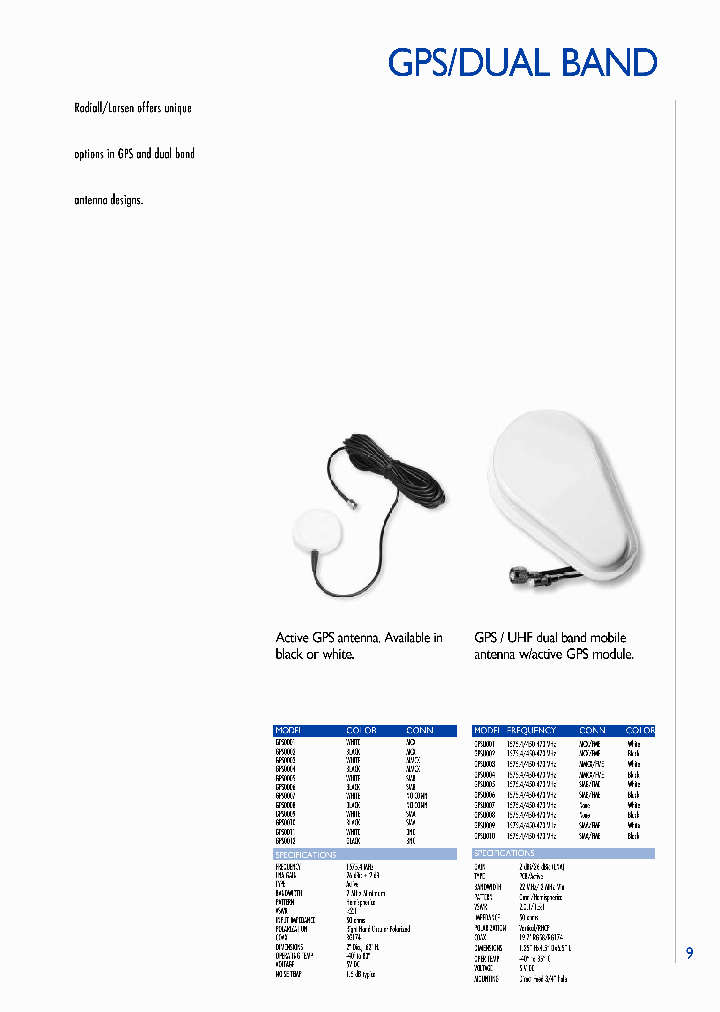 GPSU002_3895967.PDF Datasheet
