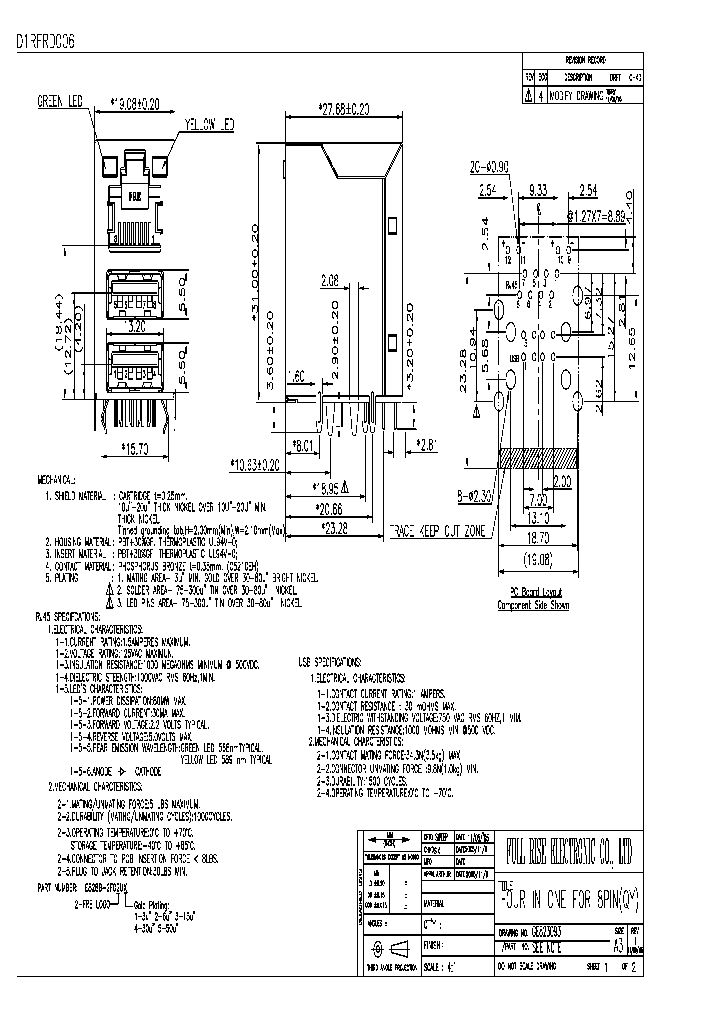 E828B-2F02U4_3896574.PDF Datasheet