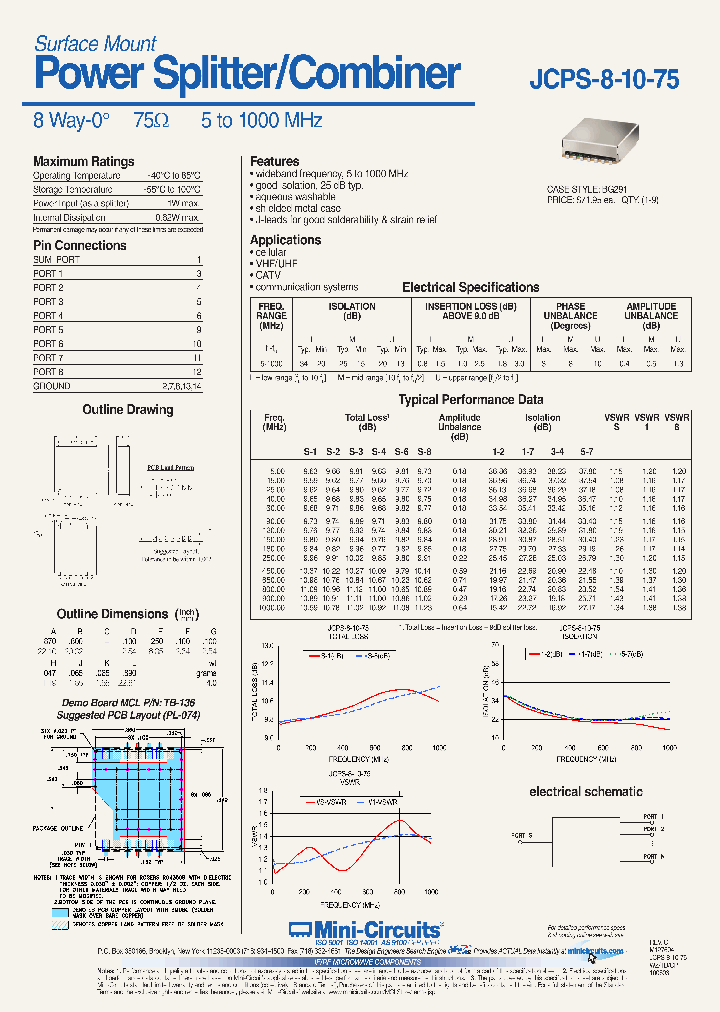 JCPS-8-10-75_3893899.PDF Datasheet