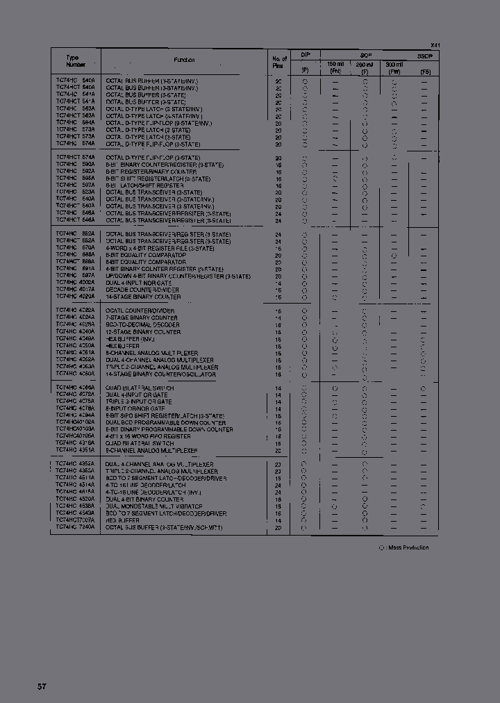 TC74HC595F_3896595.PDF Datasheet
