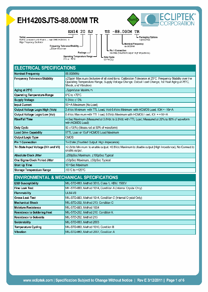 EH1420SJTS-88000MTR_3896673.PDF Datasheet