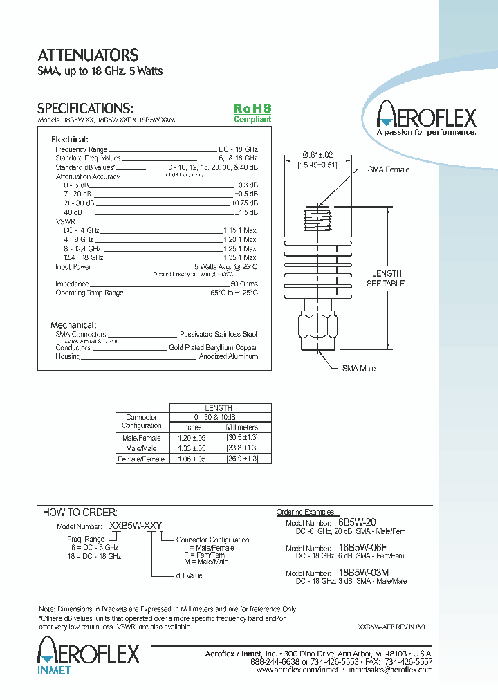 18B5W-02F_3896899.PDF Datasheet