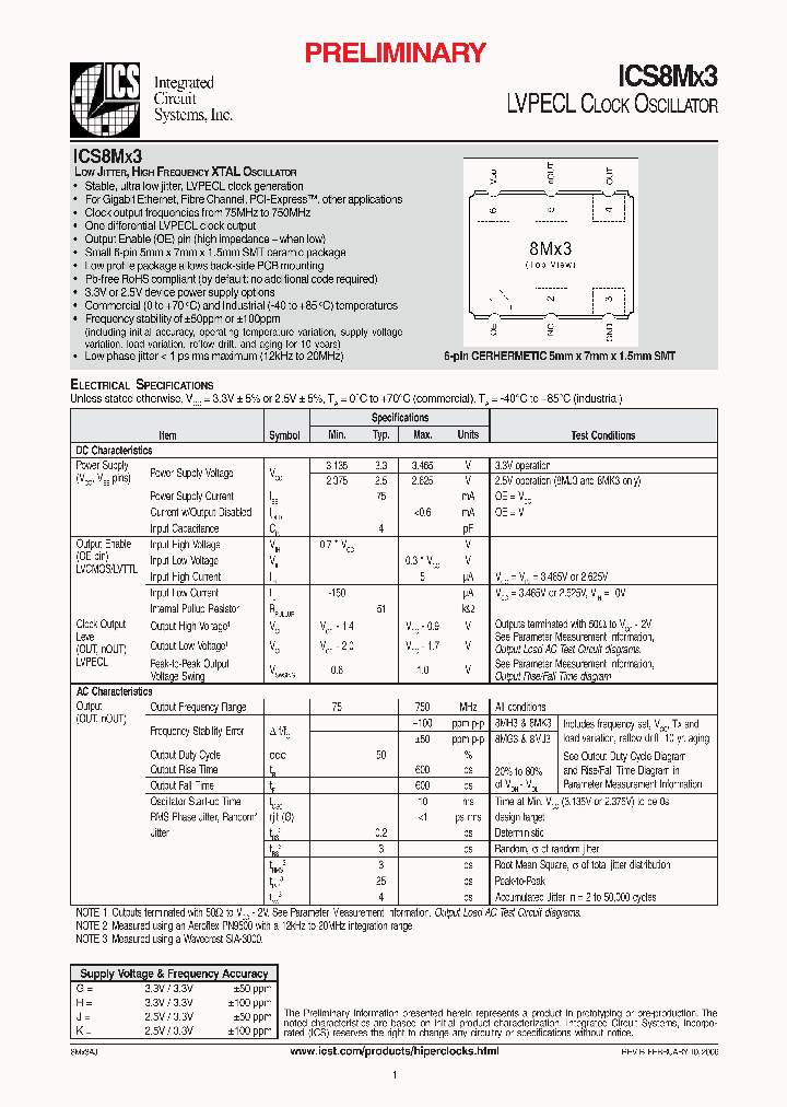 ICS8MK3-187500AJT_3896297.PDF Datasheet