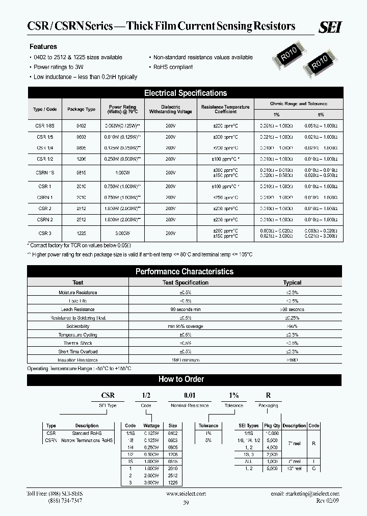 CSR31871I_3897222.PDF Datasheet