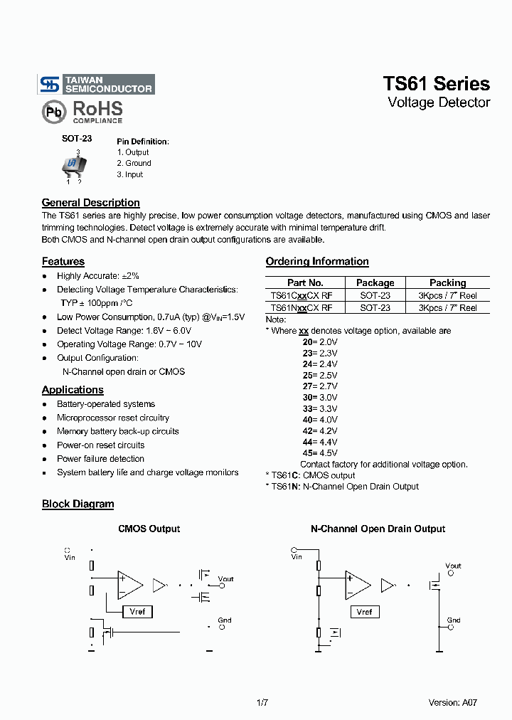 TS61N33CXRF_3897134.PDF Datasheet