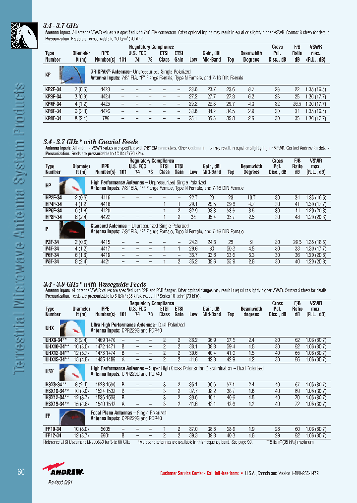 HP8F-34_3897870.PDF Datasheet