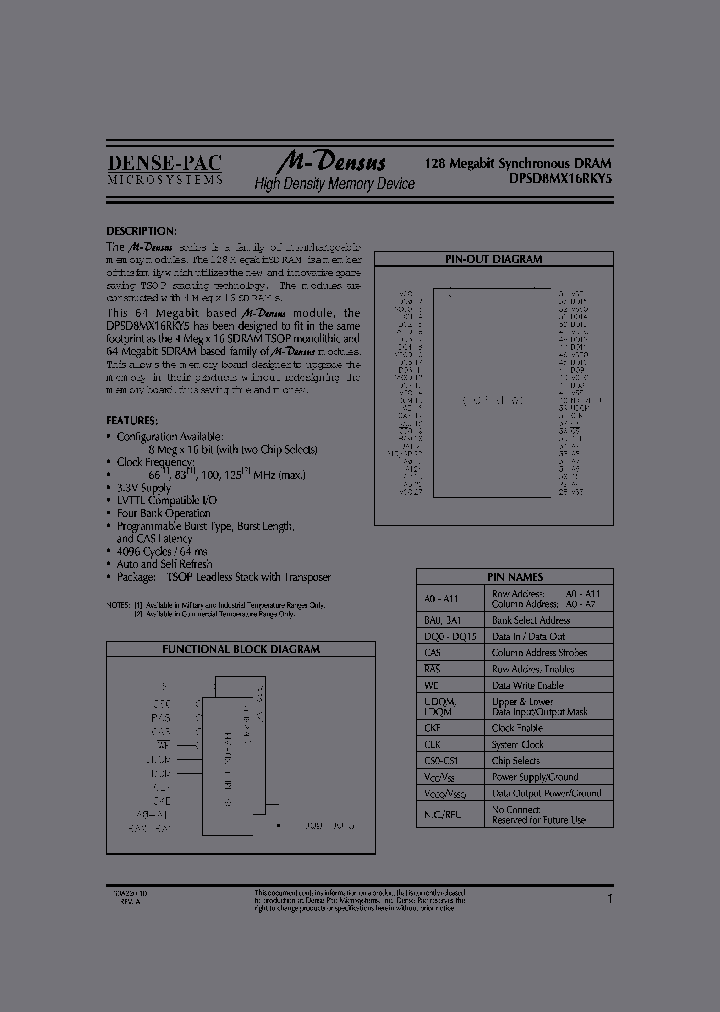 DPSD8MX16RKY5-DP-XX152I_3895643.PDF Datasheet