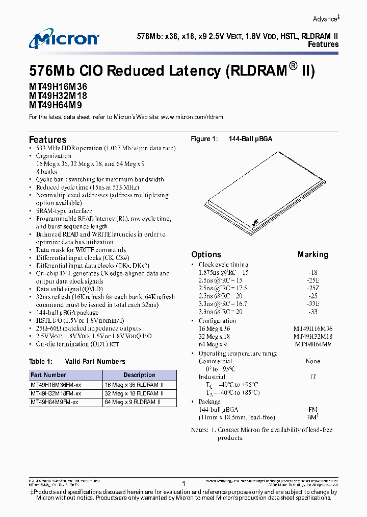 MT49H32M18FM-18IT_3898371.PDF Datasheet