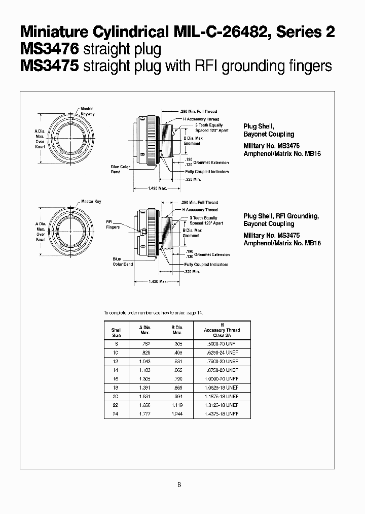 MB18G16-26SZ_3898767.PDF Datasheet