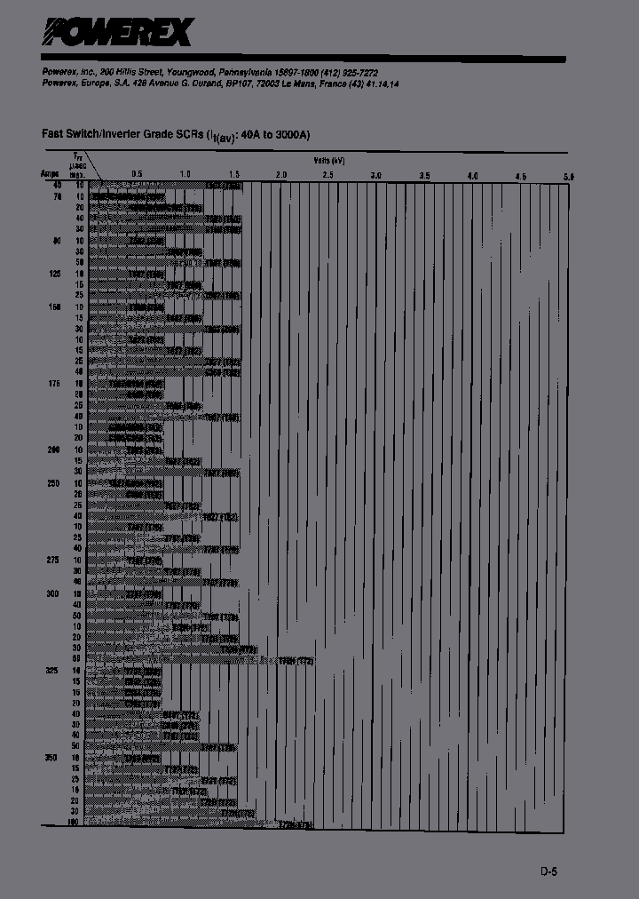 T7SH02458GDN_3898751.PDF Datasheet