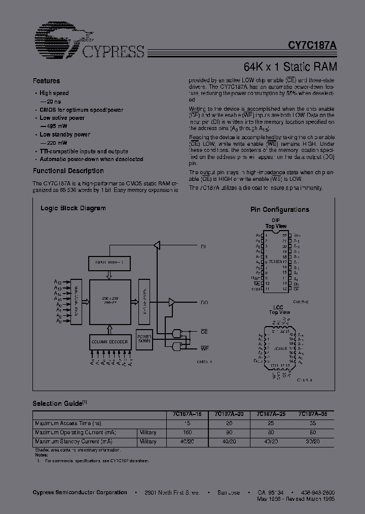 CY7C187A-20DMB_3899321.PDF Datasheet