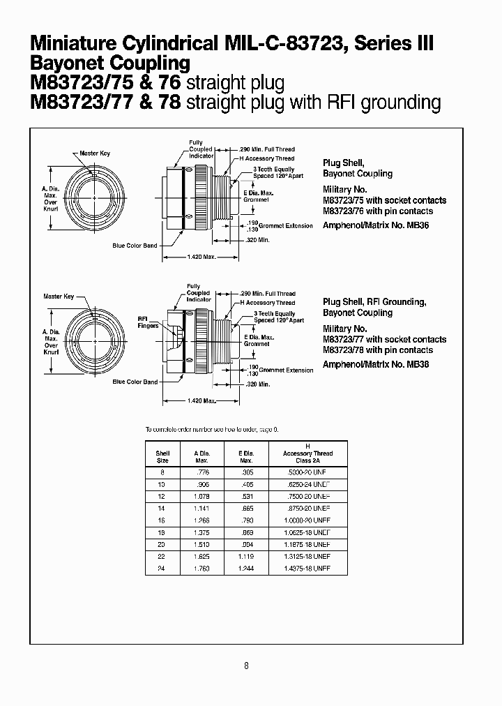 M8372378G18314_3899545.PDF Datasheet