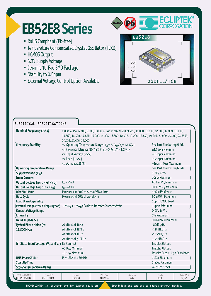 EB52E8E4N-18432M_3899527.PDF Datasheet