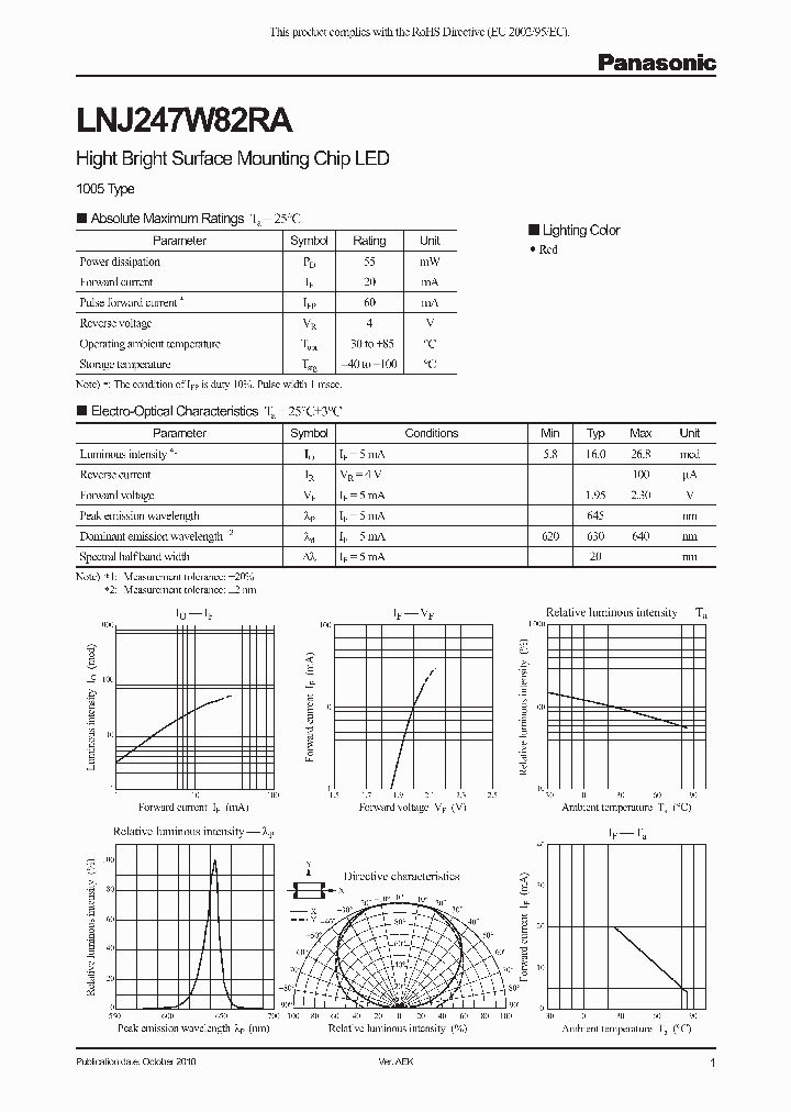 LNJ247W82RA_4130605.PDF Datasheet