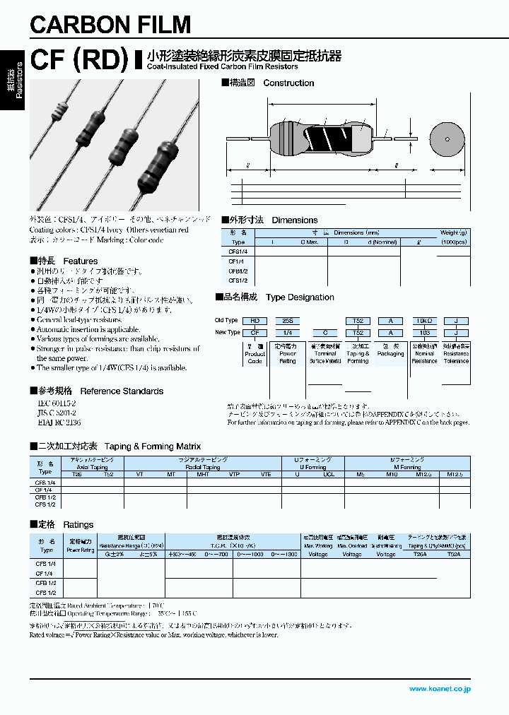CF14LVTER6R8G_3899644.PDF Datasheet