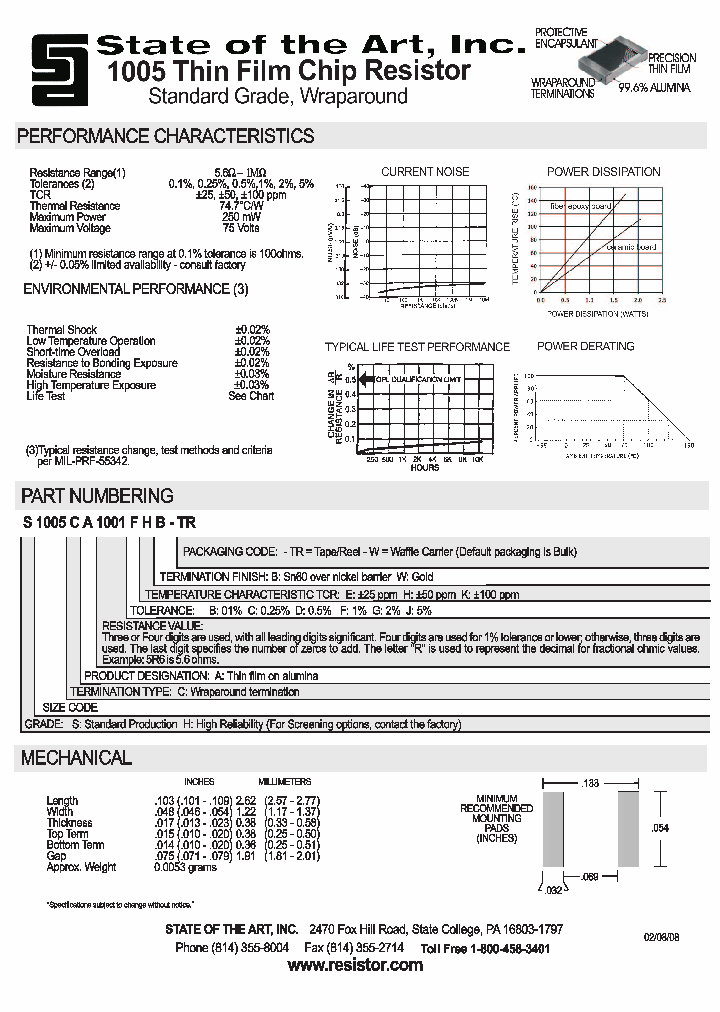 S1005CA6R8GEB-TR_3899488.PDF Datasheet