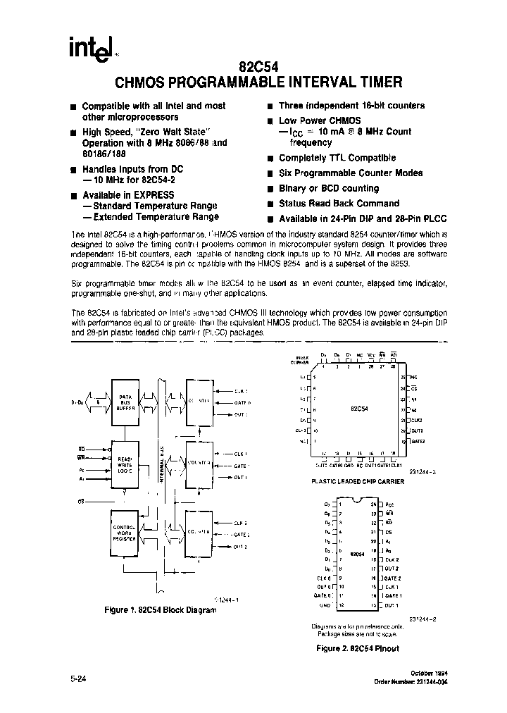 TP82C54_3897885.PDF Datasheet